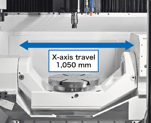 X-axis travel: 1,050 mm