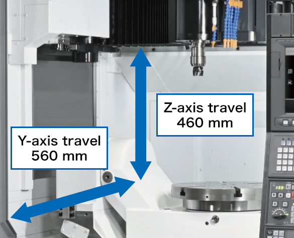 Y-axis travel: 560 mm, Z-axis travel: 460mm