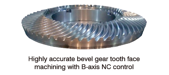 Highly accurate bevel gear tooth face machining with B-axis NC control