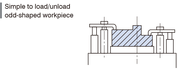 Simple to load/unload odd-shaped workpiece