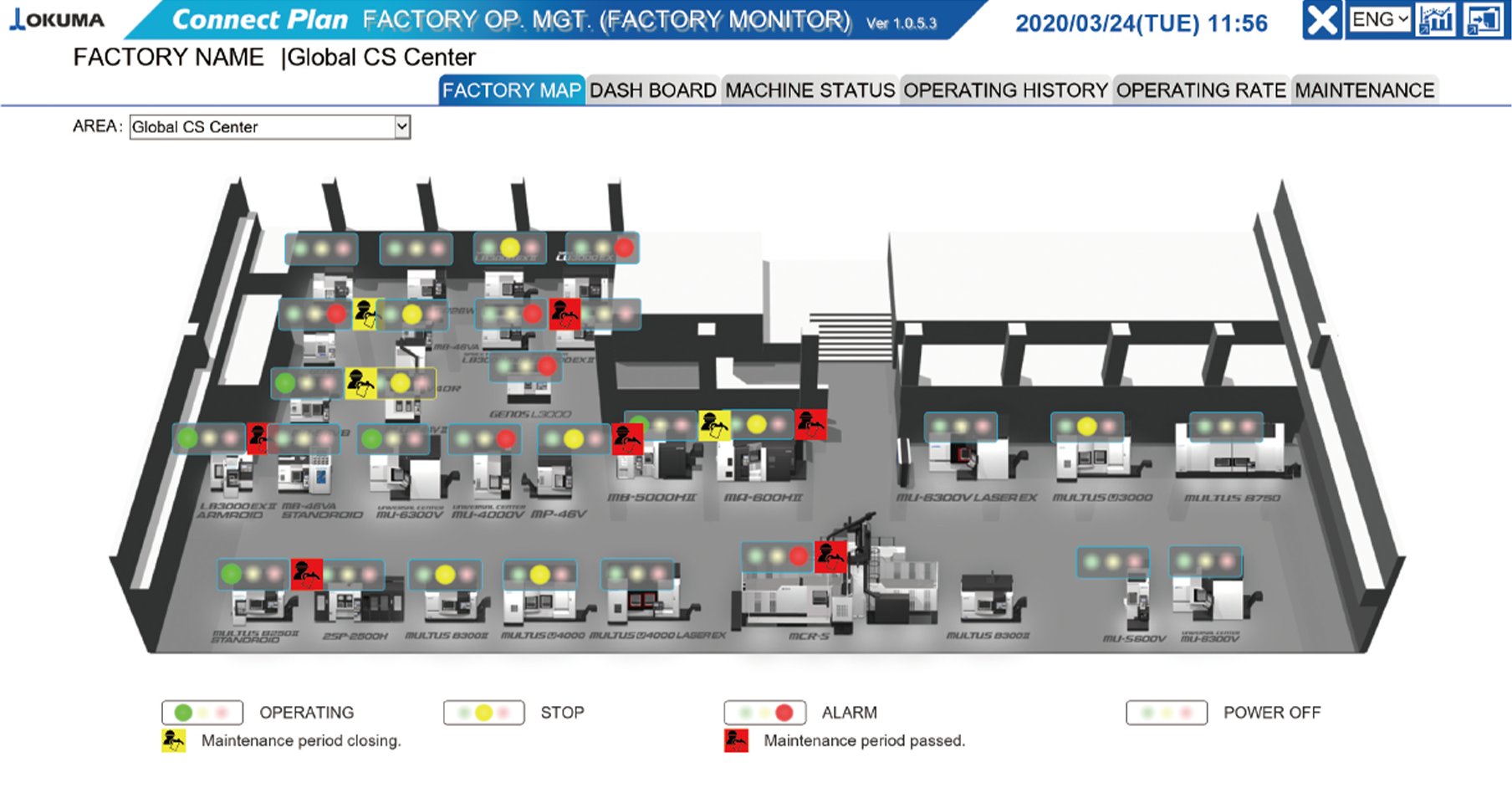 Factory Monitor suite