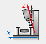 Z-X軸の直角度誤差