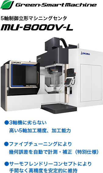 シンセメック株式会社 様 | 技術・ソリューション 導入事例