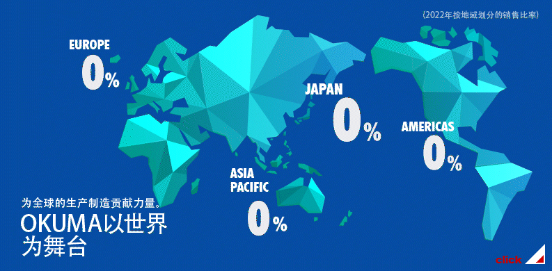 OKUMA以世界为舞台为全球的生产制造贡献力量。
