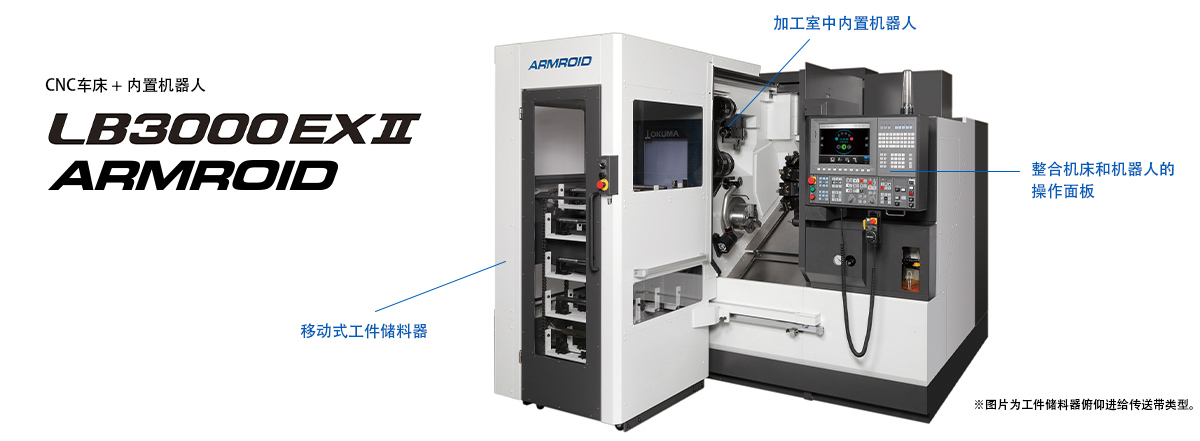 CNC车床+内置机器人 LB3000 EX Ⅱ ARMROID