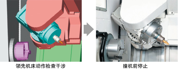 手动操作排除撞机可能