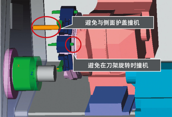 刀架旋转、移动时的防止撞机