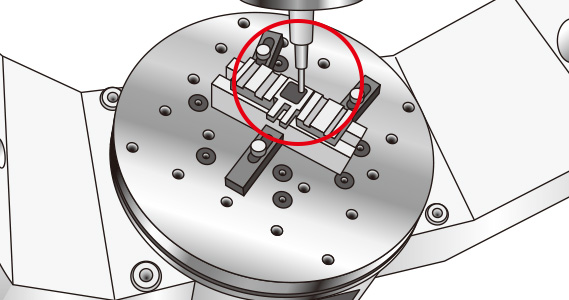 MU-6300V实测值 工作台中心附近