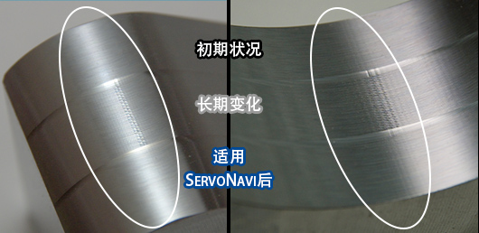 初期状况 长期变化 适用SERVONAVI后