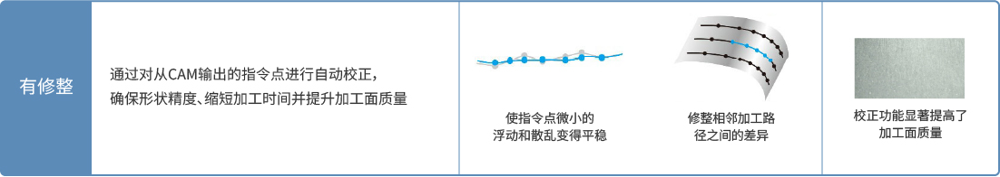 有修整