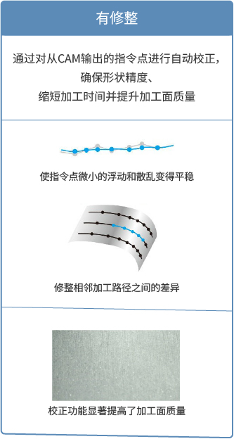 有修整