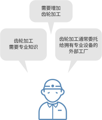 通过5轴控制加工中心轻松实现高精度齿轮加工的工序集约