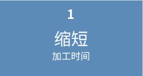 缩短加工时间