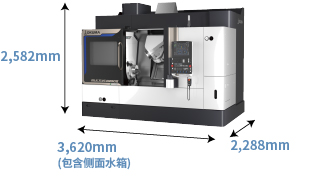 MULTUS B250Ⅱ