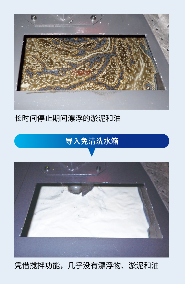 导入免清洗水箱