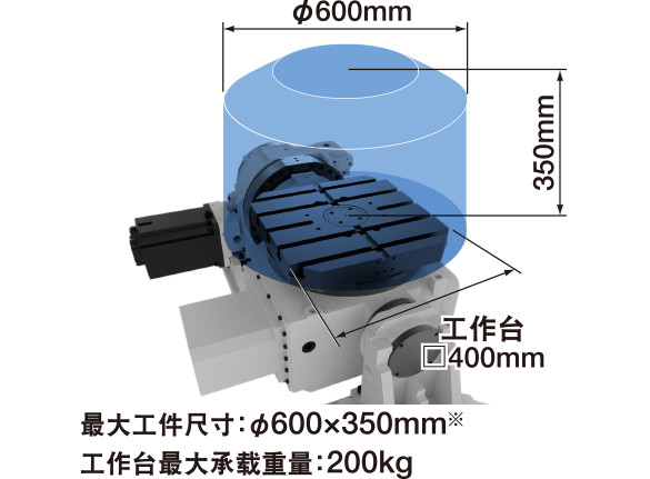 最大工件尺寸：ø600×350mm※ 工作台最大承载重量：200kg