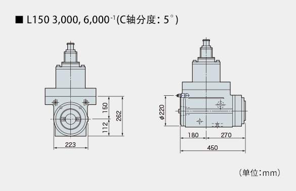 90°角度头