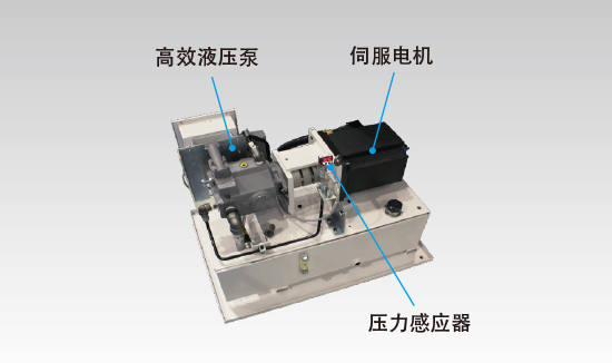 高效液压泵、伺服电机、压力感应器