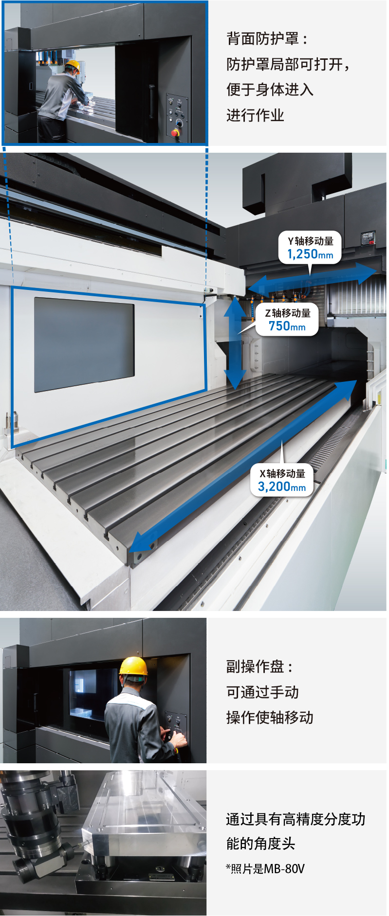 宽敞的加工区域非常适合大型零件加工，机床结构设计充分兼顾了装夹作业的便利性