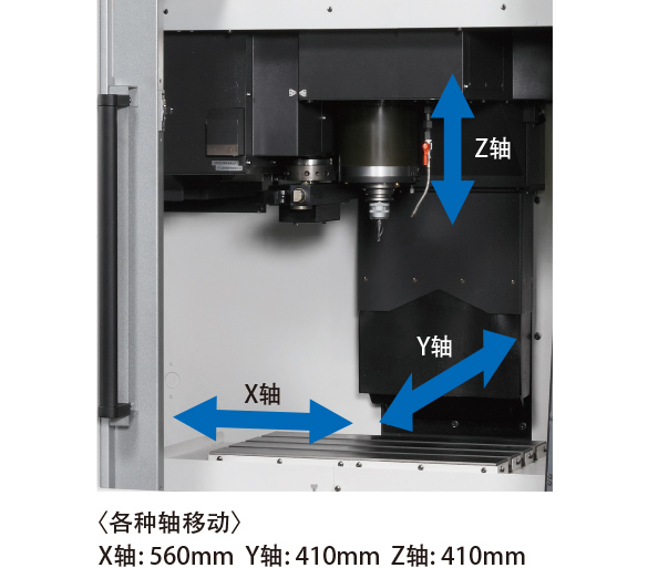 MILLAC 44V Ⅱ 各种轴移动 X轴：560mm Y轴：410mm Z轴：410mm