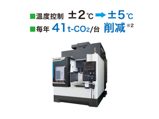 温度控制±2℃→±5℃ 每年41t-CO2/台 削减