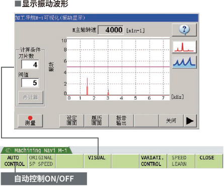 显示振动波形
