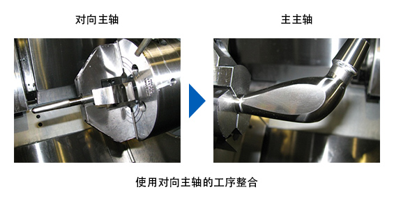 使用对向主轴的工序整合