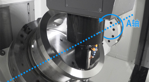 动态倾斜车削功能（类似工件）