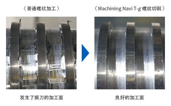 Machining NaviT-g 螺纹切削的效果