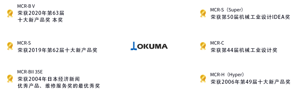 OKUMA获奖历程