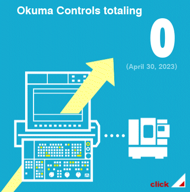 Okuma Controls totaling 223,309
