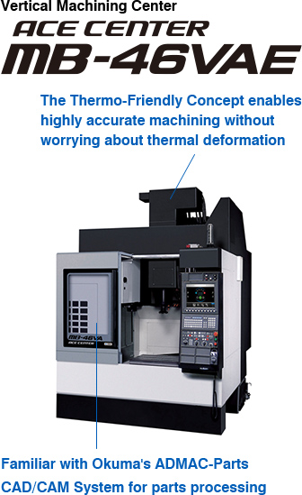 Kohoku Industry Co., Ltd. | Technology & Solutions Case Studies