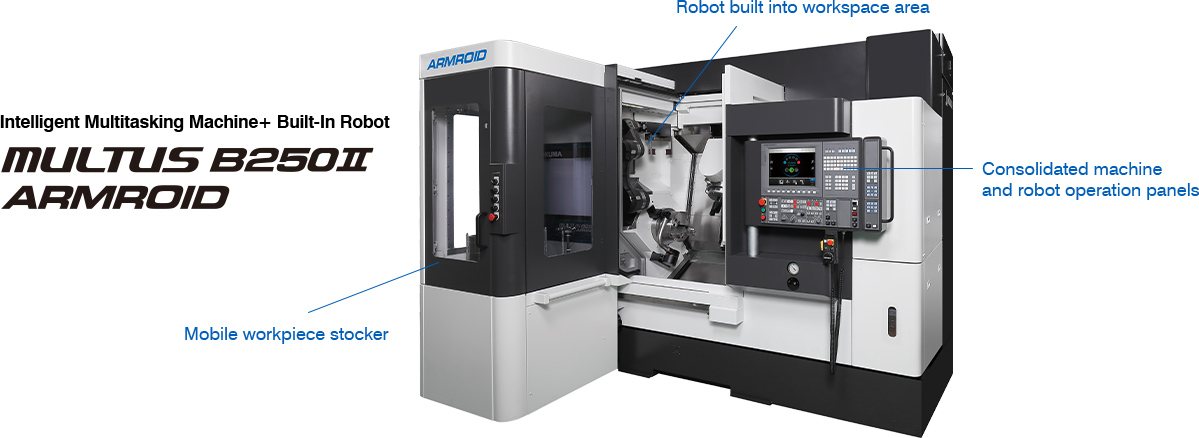 Intelligent Multitasking Machine + Built-In Robot MULTUS B250Ⅱ ARMROID