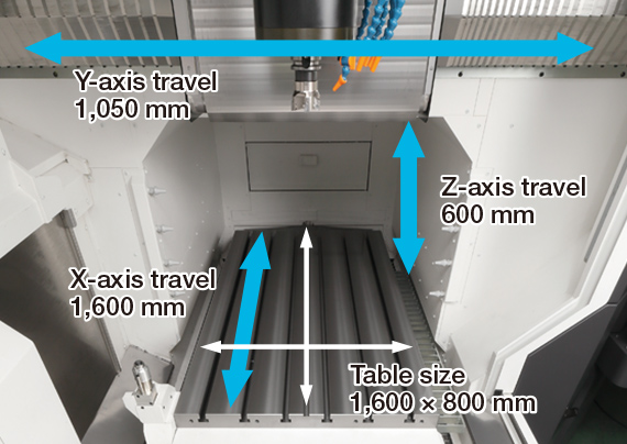 X-axis travel: 1,600 mm Y-axis travel: 1,050 mm Table size: 1,600×800 mm