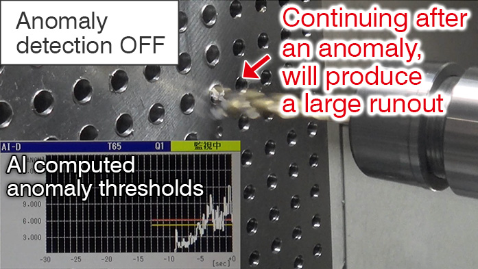 Anomaly detection OFF