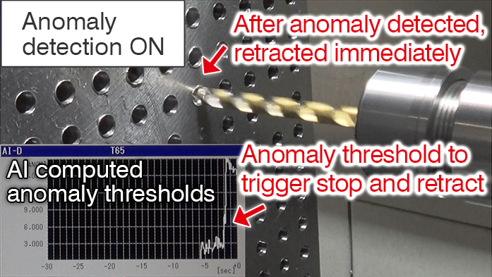 Anomaly detection ON