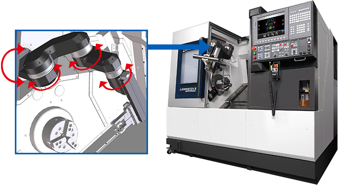 Robot built inside the machining chamber of a CNC lathe