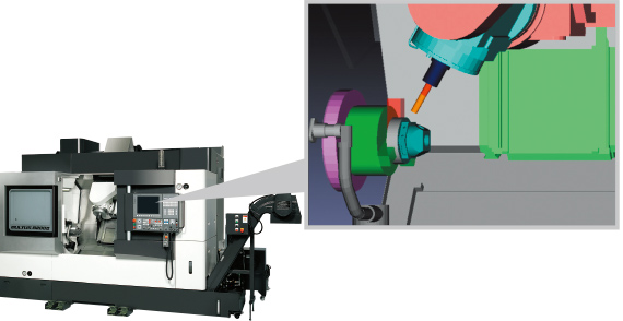 Collision prevention during automatic operation