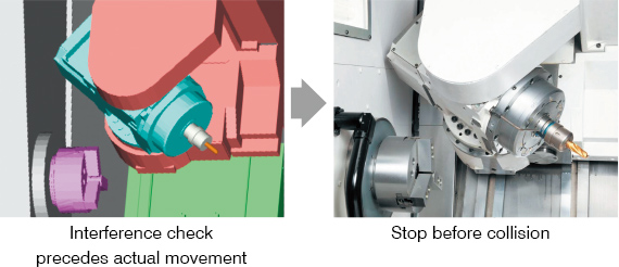 Collision avoidance in manual operation