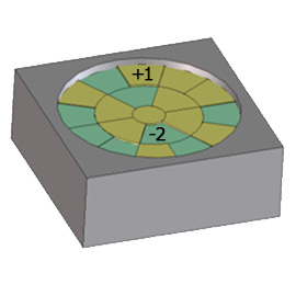 Machined surface step error after use of 5-Axis Auto Tuning System