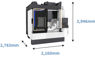 5-axis machining center