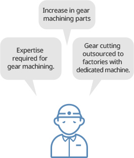The high-accuracy gear machining process is integrated easily with 5-axis machining centers.