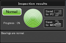 Green: Normal
