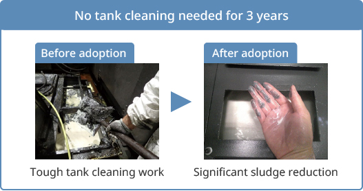 Sludgeless tank sludge removal rate: 99%