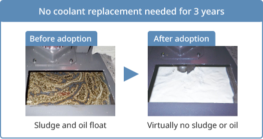Sludgeless tank sludge removal rate: 99%