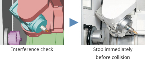 Operation is stopped immediately before collision even when performing manual operation during setup work.