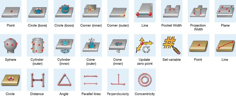 Utilizes 3-D measurement data for quality management