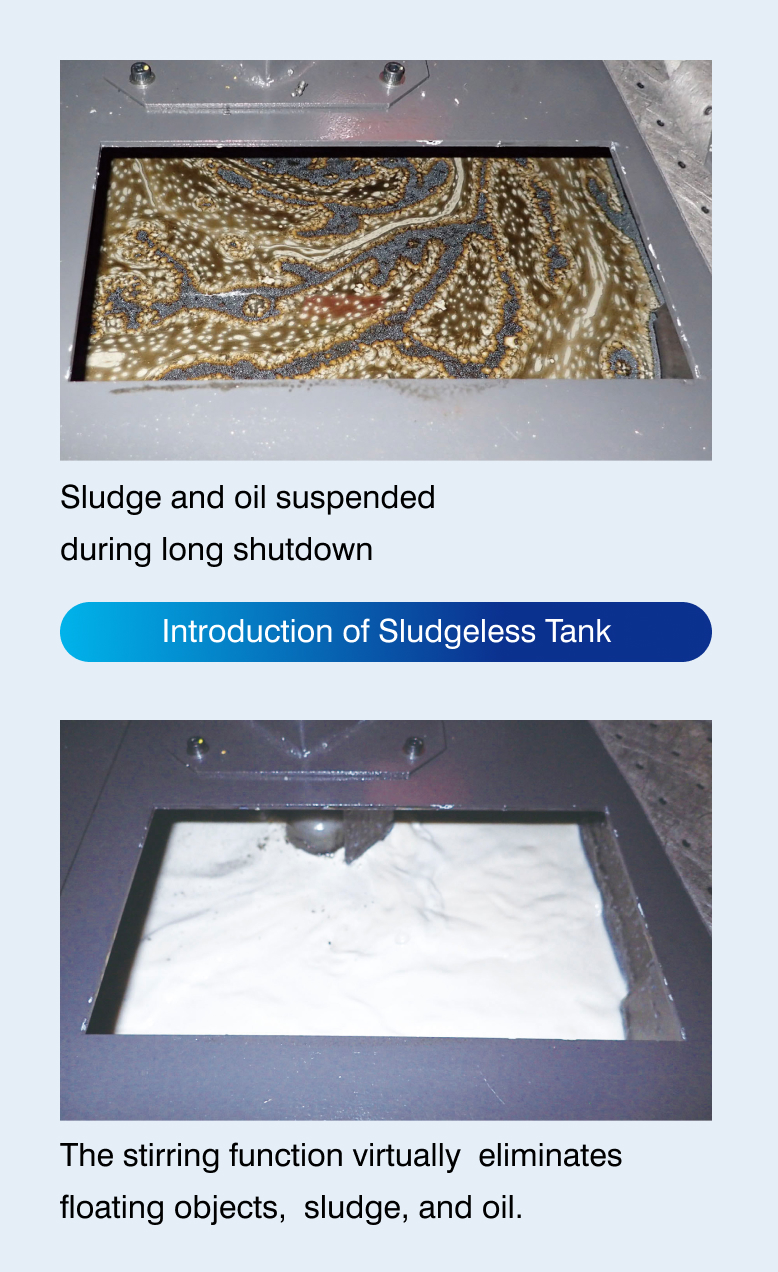 Introduction of Sludgeless Tank