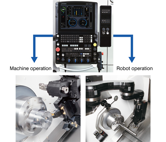 Easy machine tool or robot operation by any operator