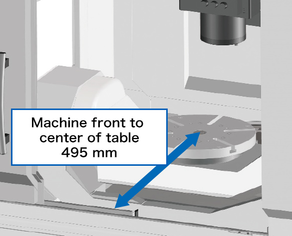 Machine front to center of table 495 mm